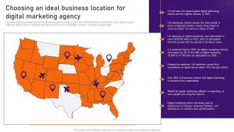 Digital Marketing Business Plan Choosing An Ideal Business Location BP SS