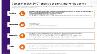 Digital Marketing Business Plan Comprehensive SWOT Analysis BP SS