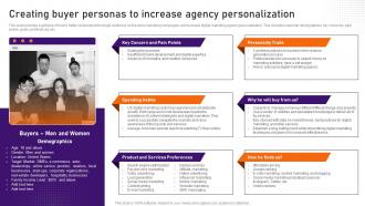 Digital Marketing Business Plan Creating Buyer Personas To Increase BP SS