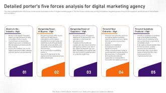 Digital Marketing Business Plan Detailed Porters Five Forces Analysis For Digital BP SS