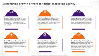 Digital Marketing Business Plan Determining Growth Drivers For Digital BP SS