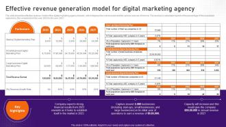 Digital Marketing Business Plan Effective Revenue Generation Model For Digital BP SS