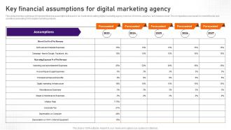 Digital Marketing Business Plan Key Financial Assumptions For Digital Marketing BP SS
