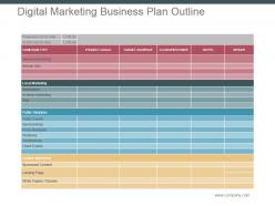 Digital marketing business plan outline powerpoint slide designs