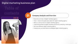 Digital Marketing Business Plan Powerpoint Presentation Slides Slides Colorful
