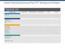 Digital marketing business plan ppt background designs