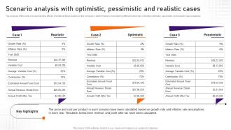 Digital Marketing Business Plan Scenario Analysis With Optimistic Pessimistic BP SS