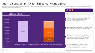 Digital Marketing Business Plan Start Up Cost Summary For Digital Marketing Agency BP SS