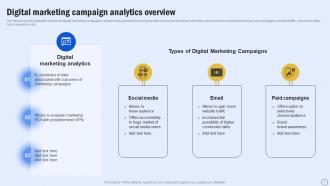 Digital Marketing Campaign Analytics Overview Guide For Boosting Marketing MKT SS V