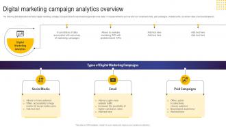 Digital Marketing Campaign Analytics Overview Guide For Web And Digital Marketing MKT SS V