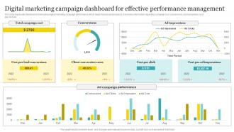 Digital Marketing Campaign Dashboard For Effective Performance Management