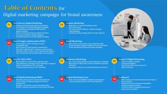 Digital Marketing Campaign For Brand Awareness Powerpoint Presentation Slides Slides Adaptable