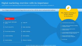 Digital Marketing Campaign For Brand Awareness Powerpoint Presentation Slides Ideas Adaptable