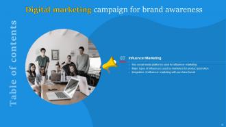 Digital Marketing Campaign For Brand Awareness Powerpoint Presentation Slides Template Pre-designed