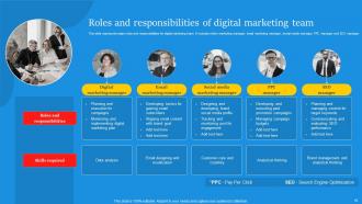 Digital Marketing Campaign For Brand Awareness Powerpoint Presentation Slides Images Pre-designed