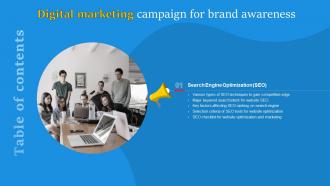 Digital Marketing Campaign For Brand Awareness Table Of Contents