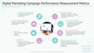 Digital Marketing Campaign Performance Measurement Metrics