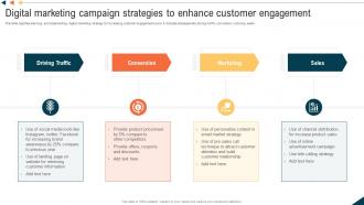 Digital Marketing Campaign Strategies To Enhance Customer Engagement