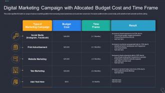 Digital Marketing Campaign With Allocated Budget Cost And Time Frame