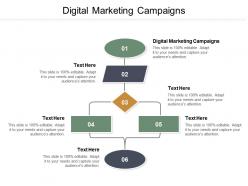 Digital marketing campaigns ppt powerpoint presentation template cpb