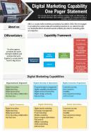 Digital marketing capability one pager statement presentation report infographic ppt pdf document