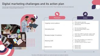 Digital Marketing Challenges And Its Action Plan