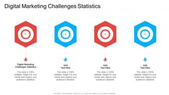 Digital Marketing Challenges Statistics In Powerpoint And Google Slides Cpb