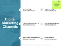 Digital Marketing Channels Optimization Ppt Powerpoint Presentation Professional Topics