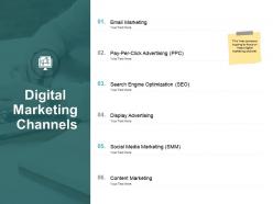 Digital Marketing Channels Ppt Powerpoint Presentation Design