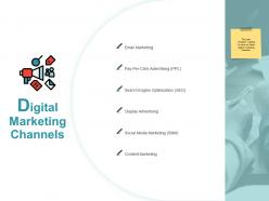 Digital Marketing Channels Slide Advertising Ppt Powerpoint Presentation Visuals