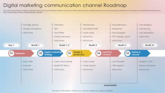 Digital Marketing Communication Channel Roadmap