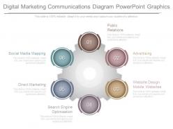 Digital marketing communications diagram powerpoint graphics