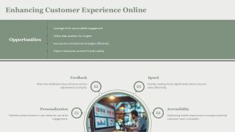 Digital Marketing Communications For Modern Businesses PPT Graphics AT Designed Images