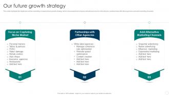 Digital Marketing Company Profile Our Future Growth Strategy Ppt Powerpoint Presentation