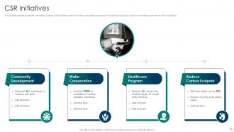 Digital Marketing Company Profile Powerpoint Presentation Slides