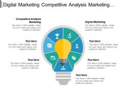Digital marketing competitive analysis marketing project management branding marketing cpb