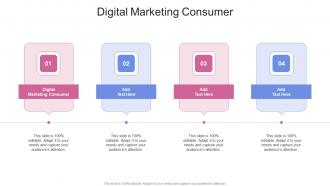 Digital Marketing Consumer In Powerpoint And Google Slides Cpb