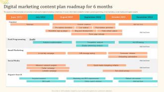 Digital Marketing Content Plan Roadmap For 6 Months