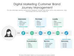 Digital marketing customer brand journey management