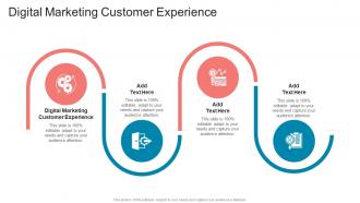 Digital Marketing Customer Experience In Powerpoint And Google Slides Cpb