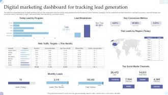 Digital Marketing Dashboard For Tracking Lead Generation