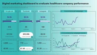 Digital Marketing Dashboard To Evaluate Healthcare Company Healthcare Marketing Plan Strategy SS