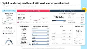 Digital Marketing Dashboard With Customer Acquisition Cost Promotional Tactics To Boost Strategy SS V