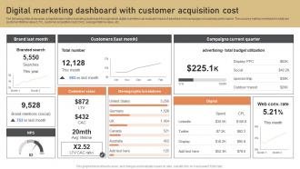 Digital Marketing Dashboard With Customer Low Budget Marketing Techniques Strategy SS V