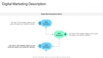 Digital Marketing Description In Powerpoint And Google Slides Cpb