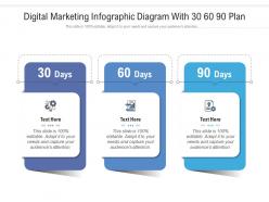Digital marketing diagram with 30 60 90 plan infographic template