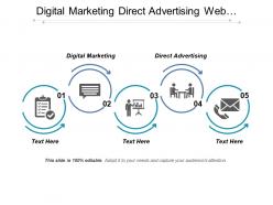 Digital marketing direct advertising web development asset management cpb