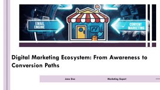 Digital Marketing Ecosystem From Awareness To Conversion Paths PPT Presentation AT