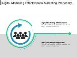 Digital marketing effectiveness marketing propensity models brand marketing personalization cpb