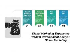 Digital marketing experience product development analyst global marketing report cpb